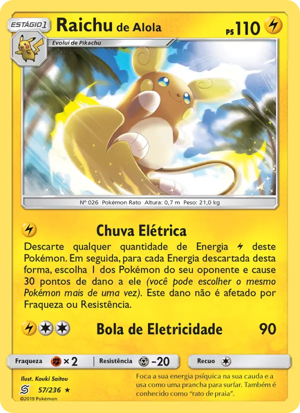 Alolan Raichu