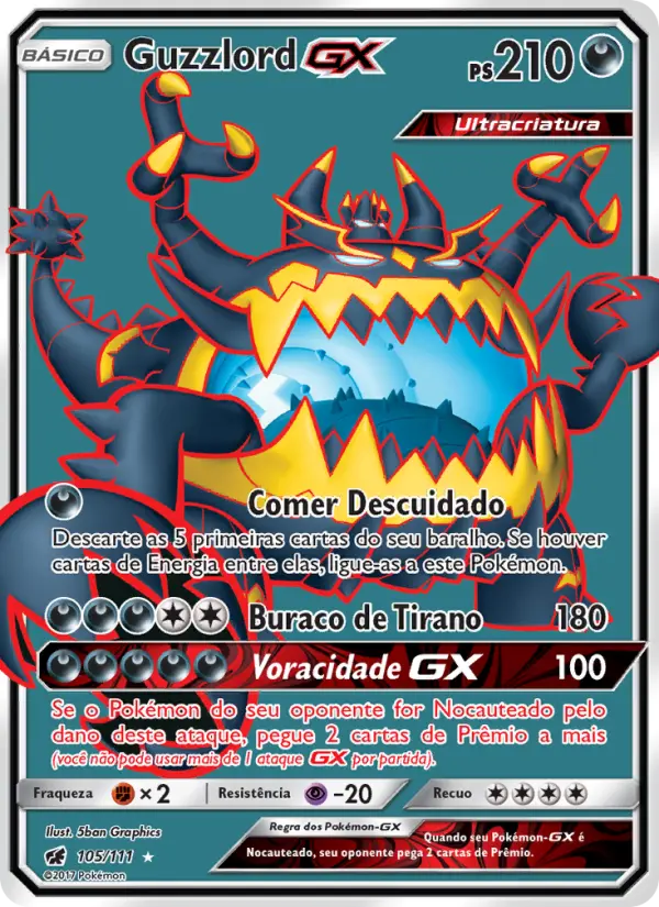 Guzzlord GX