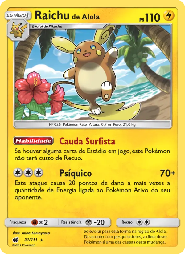 Alolan Raichu
