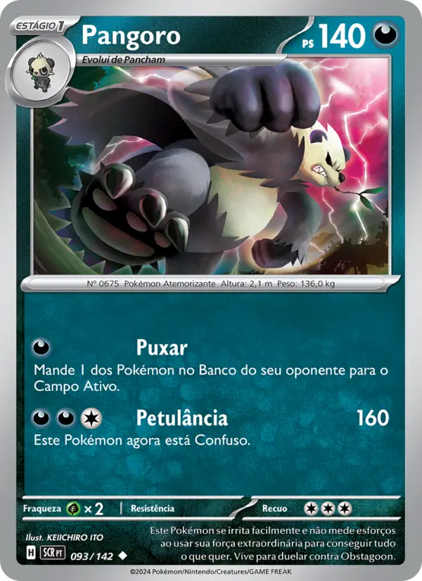 Pangoro