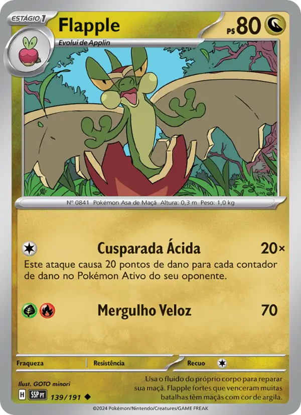 Flapple